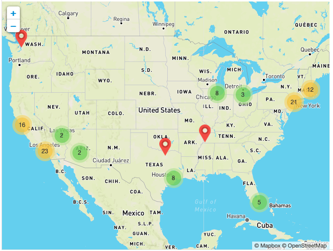 University Partnership Program