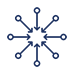 Technology Purchasing Advisory