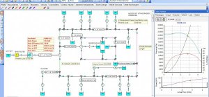FLUIDFLOW. Dynamic Analysis &amp; Scripting